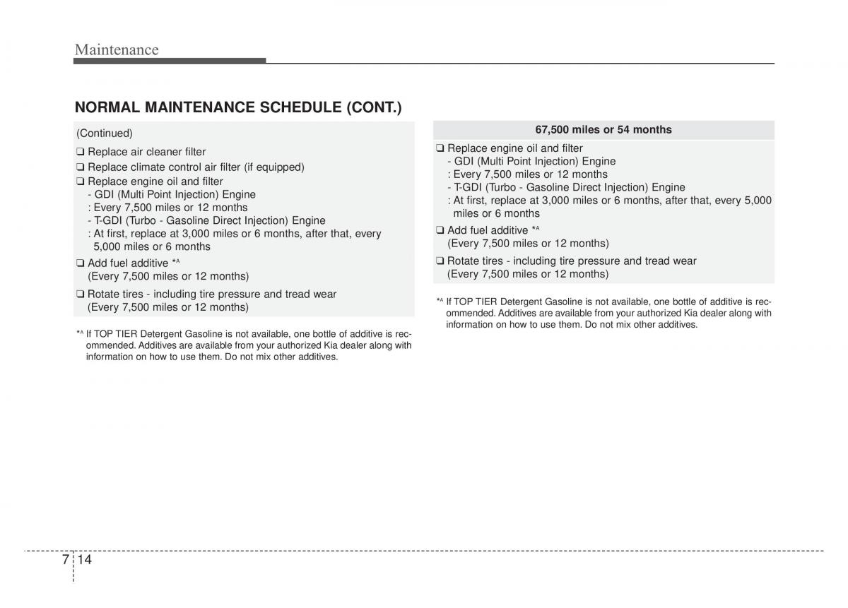 KIA Sportage IV owners manual / page 451