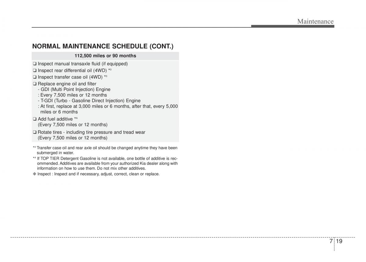 KIA Sportage IV owners manual / page 456