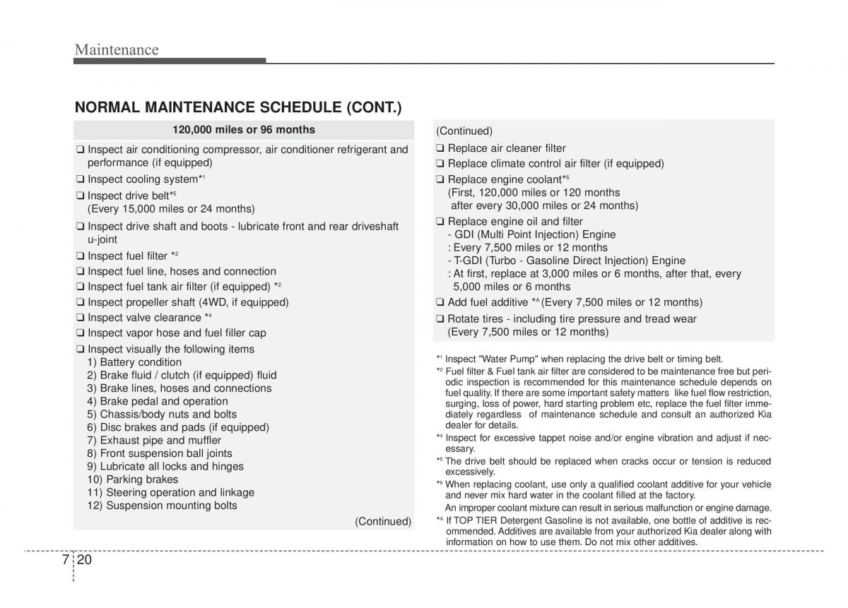 KIA Sportage IV owners manual / page 457