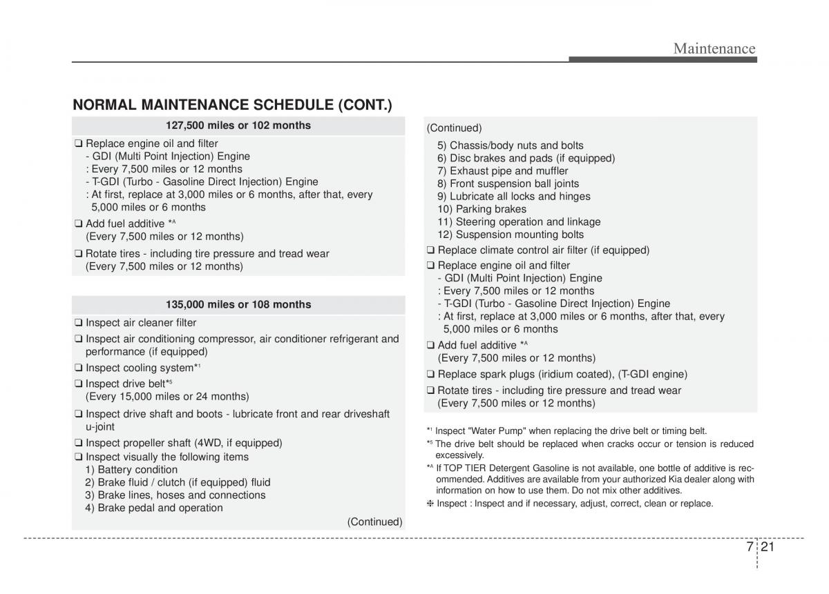 KIA Sportage IV owners manual / page 458