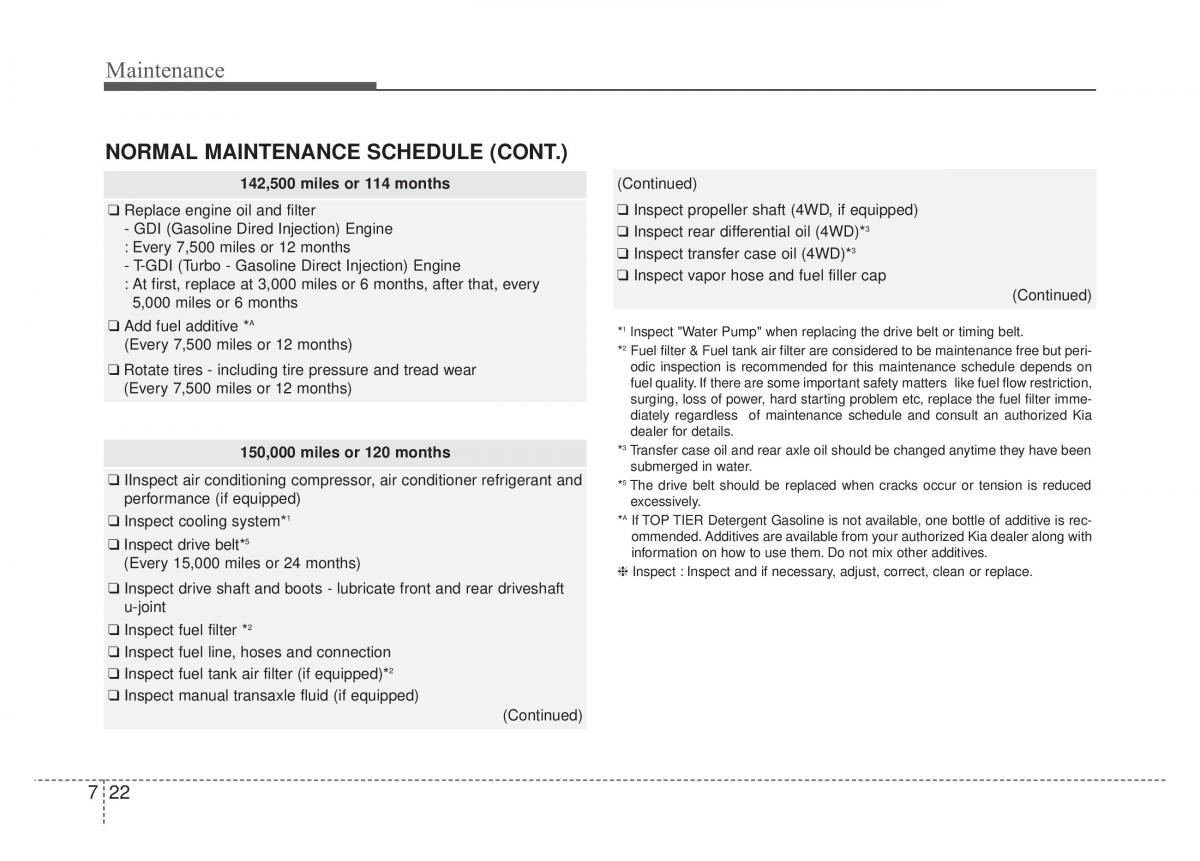 KIA Sportage IV owners manual / page 459