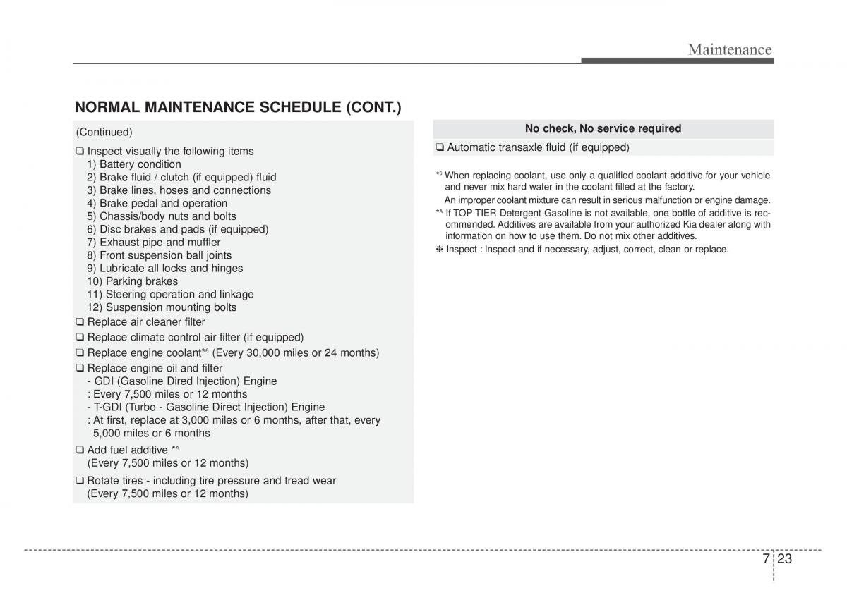 KIA Sportage IV owners manual / page 460