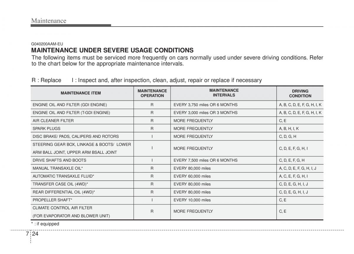 KIA Sportage IV owners manual / page 461