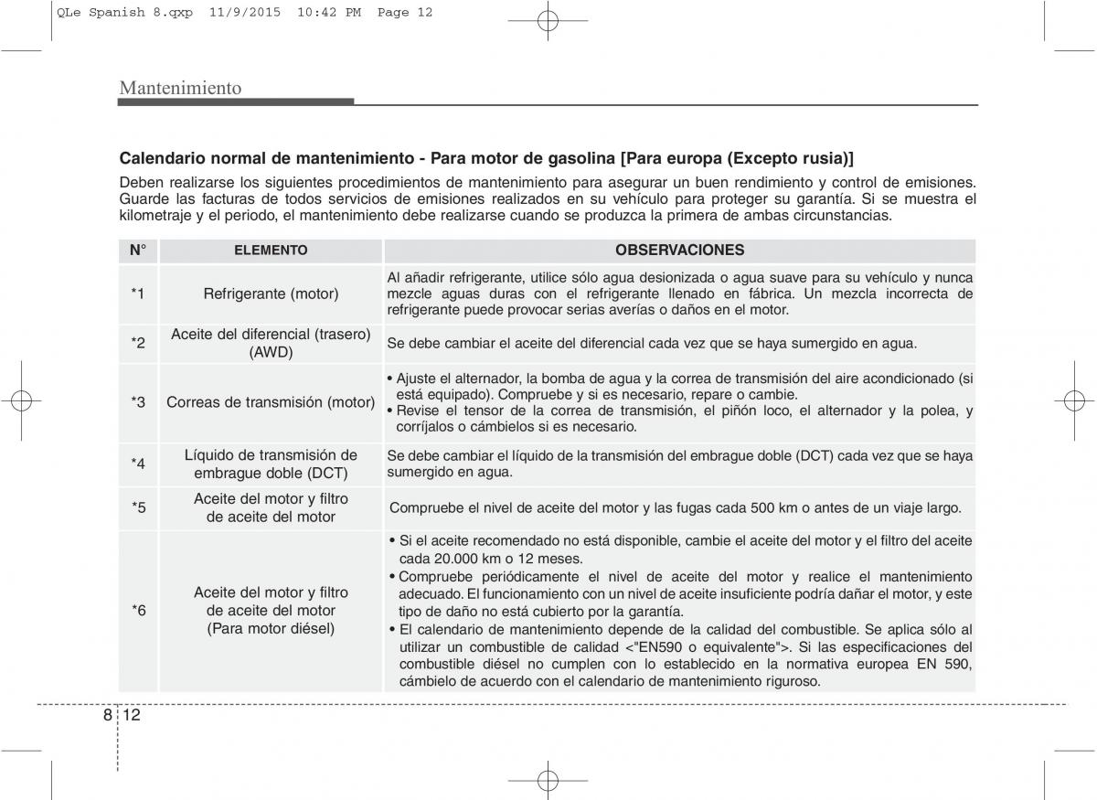 KIA Sportage IV manual del propietario / page 595