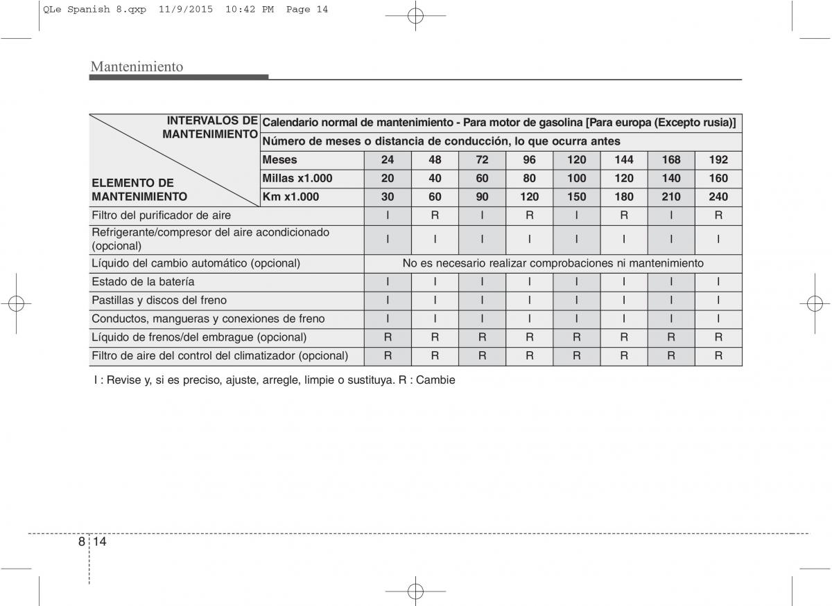 KIA Sportage IV manual del propietario / page 597