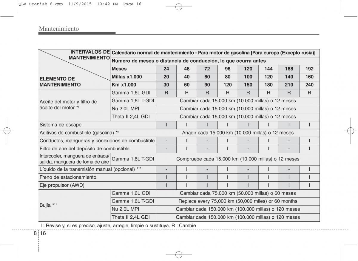 KIA Sportage IV manual del propietario / page 599