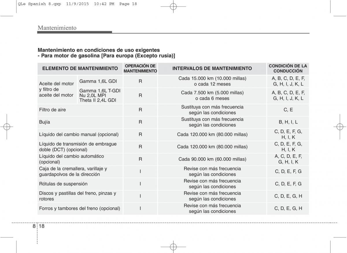 KIA Sportage IV manual del propietario / page 601