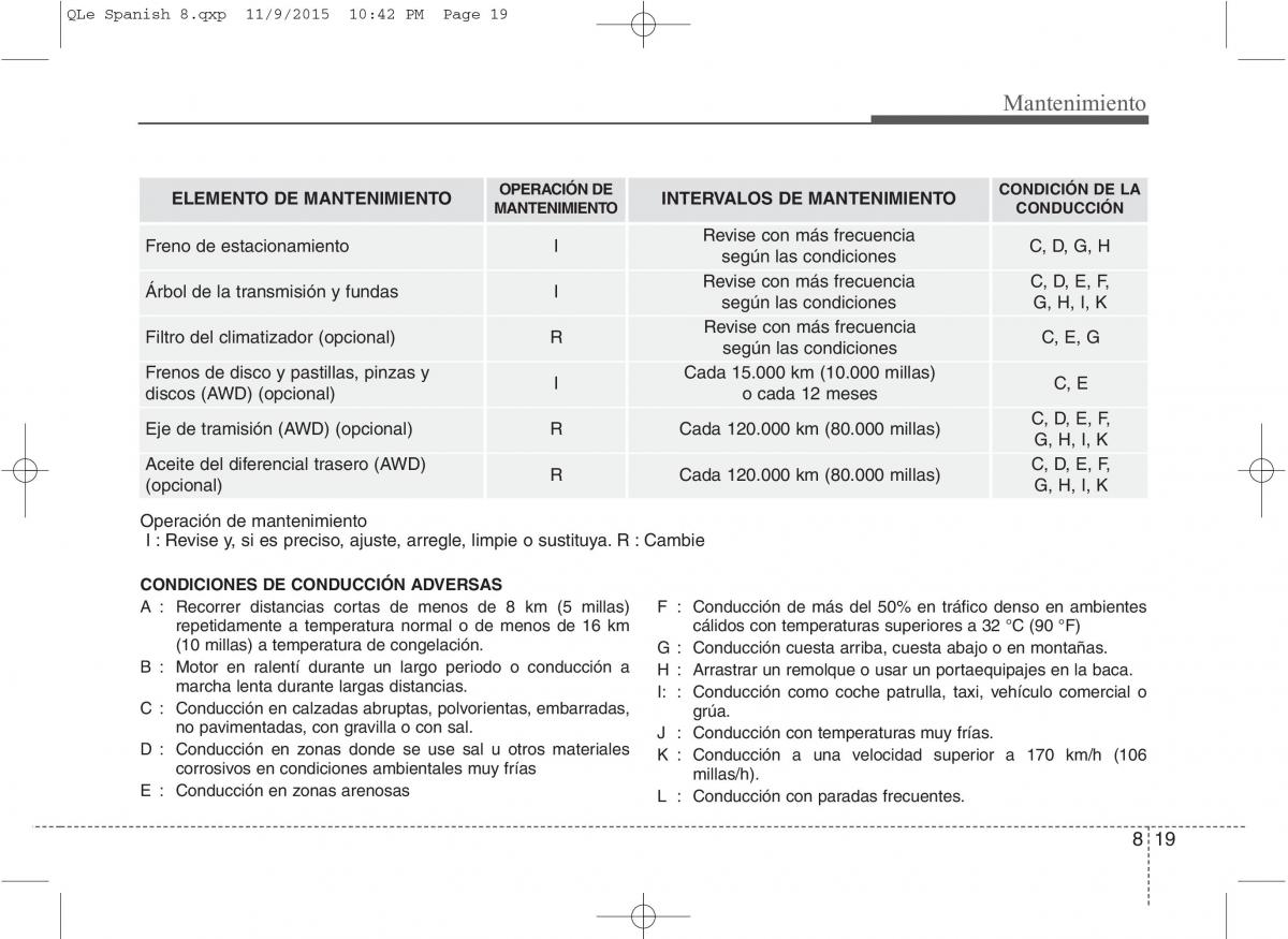 KIA Sportage IV manual del propietario / page 602