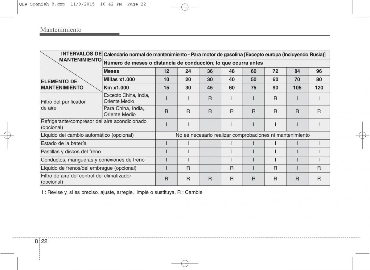 KIA Sportage IV manual del propietario / page 605