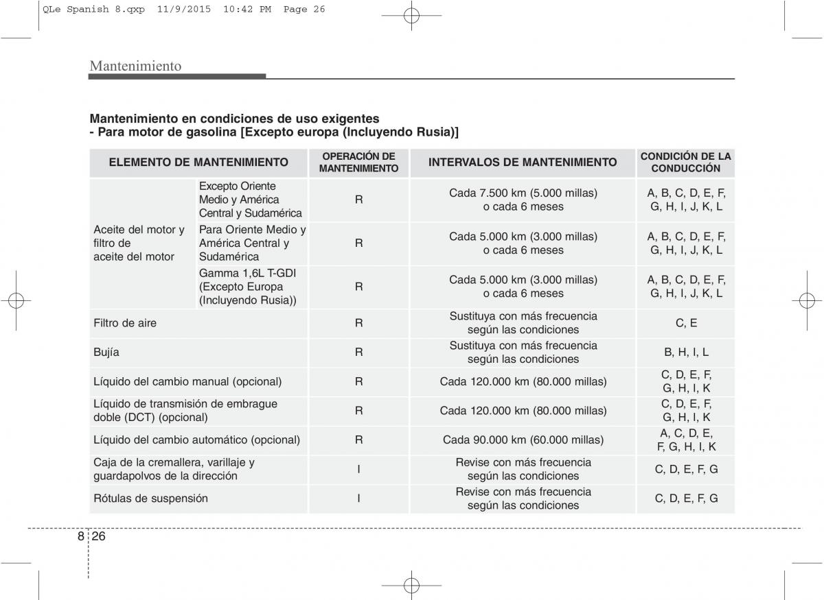 KIA Sportage IV manual del propietario / page 609