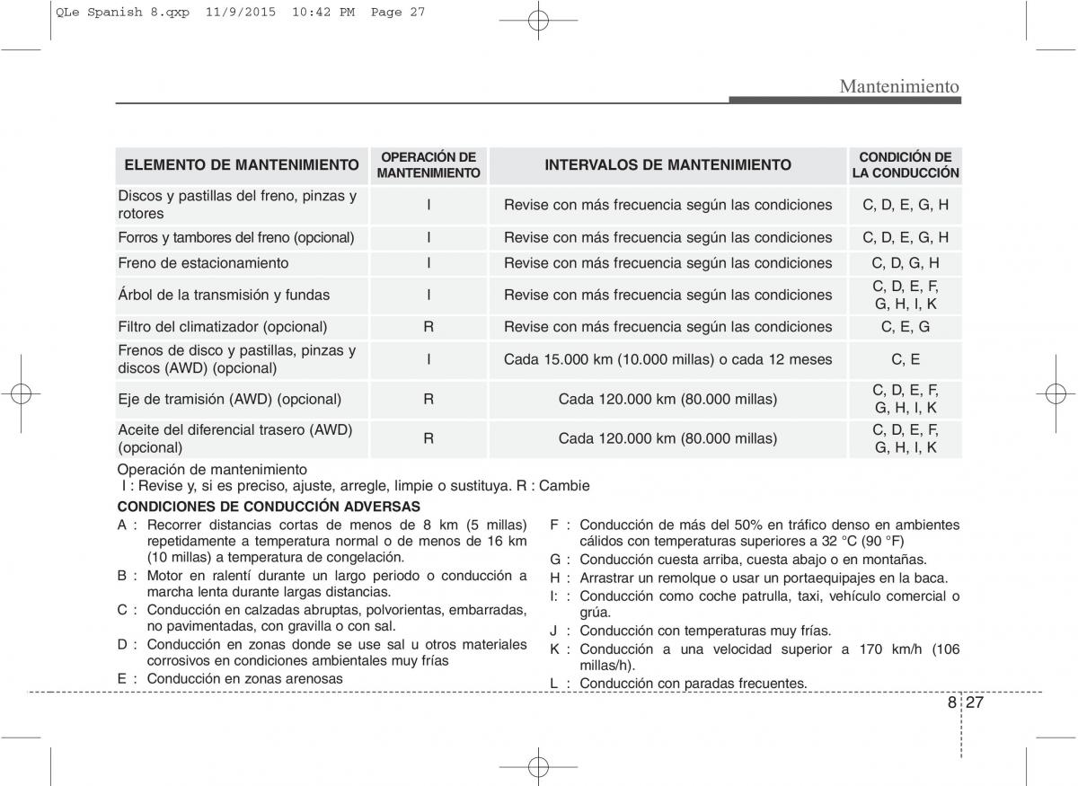 KIA Sportage IV manual del propietario / page 610