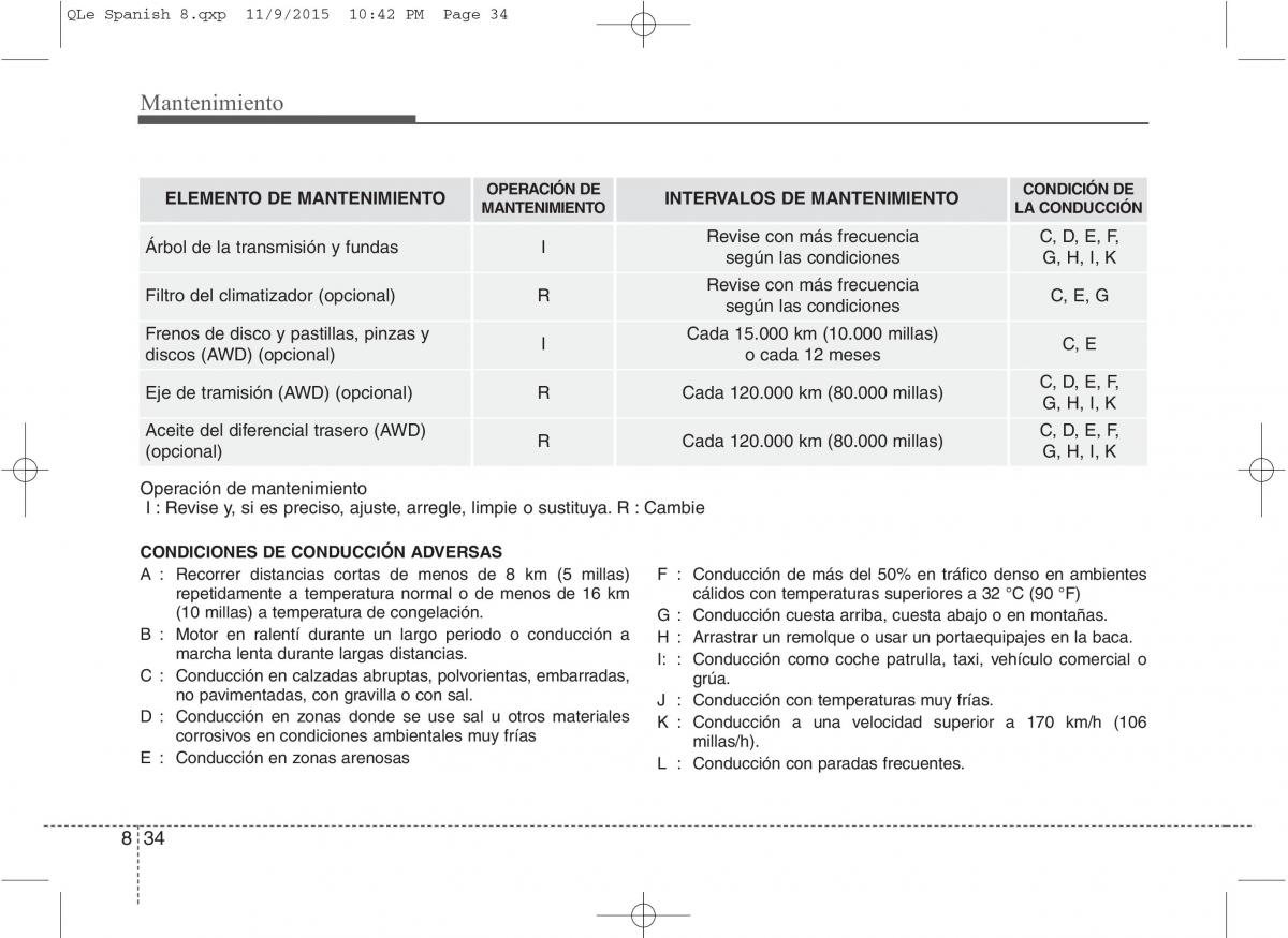 KIA Sportage IV manual del propietario / page 617