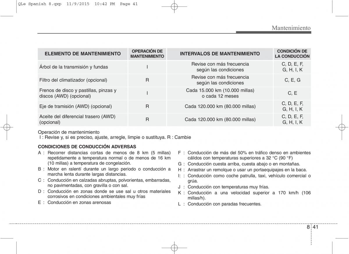 KIA Sportage IV manual del propietario / page 624