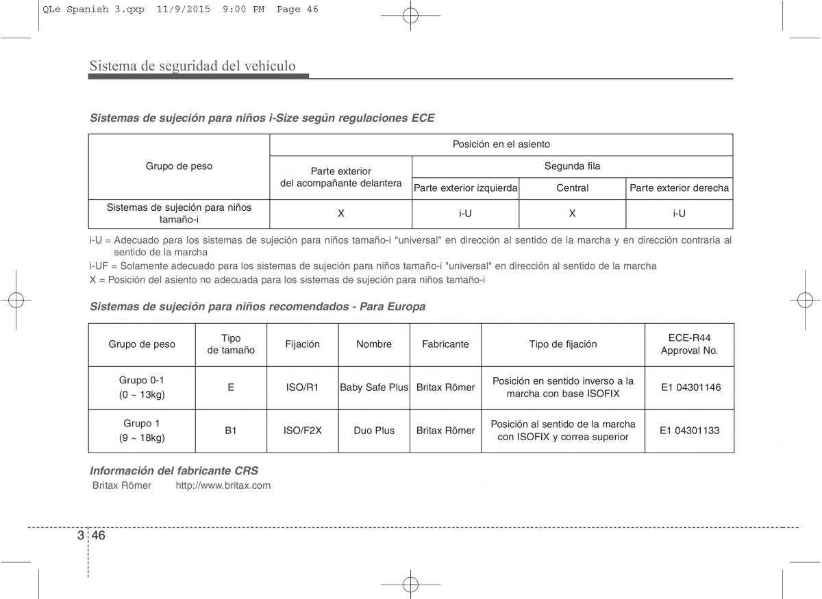 KIA Sportage IV manual del propietario / page 64