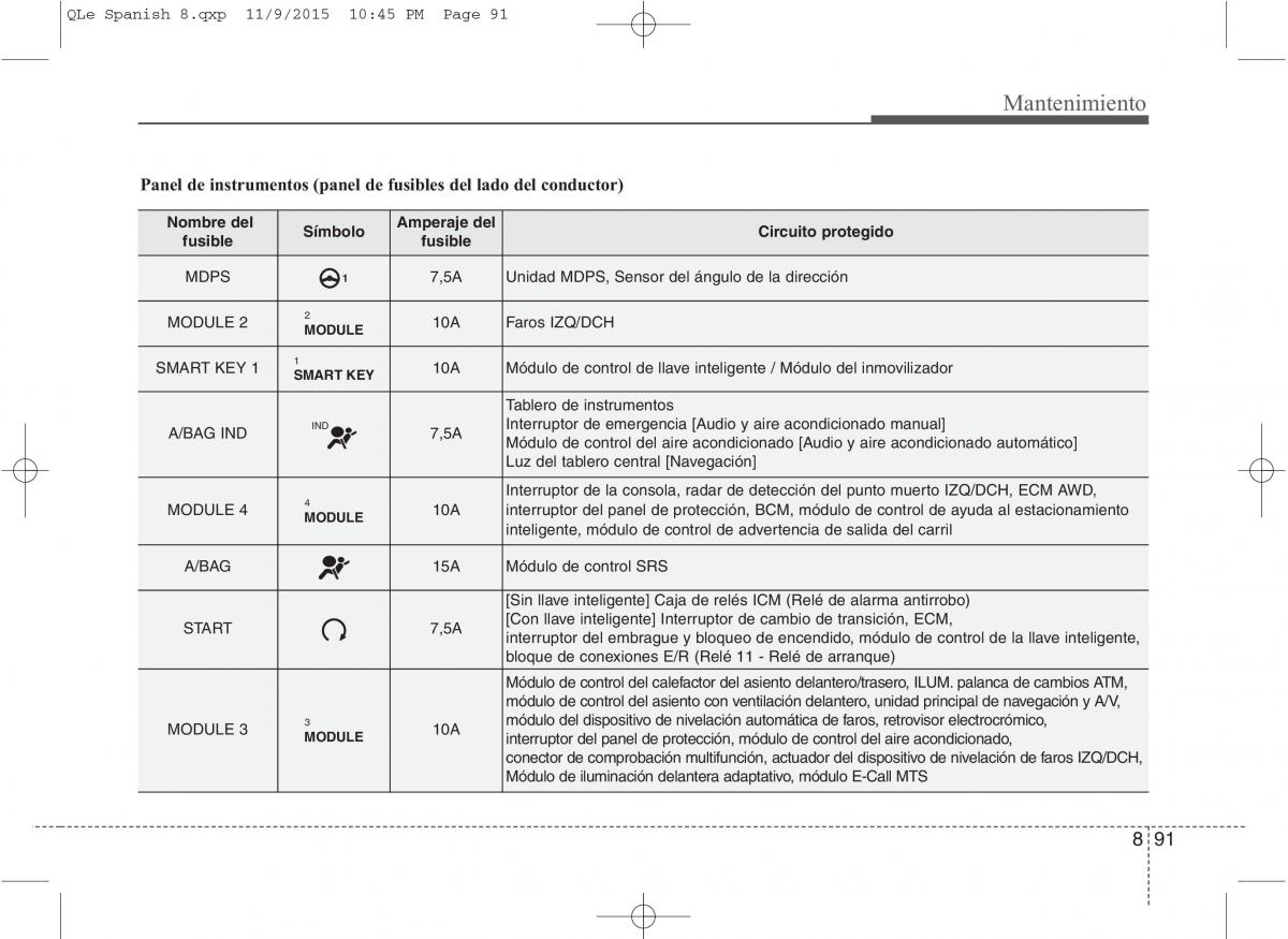 KIA Sportage IV manual del propietario / page 674