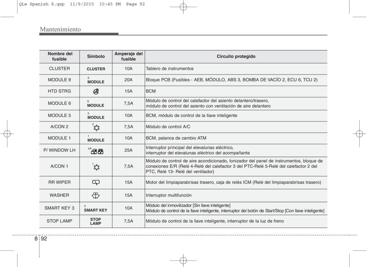 KIA Sportage IV manual del propietario / page 675