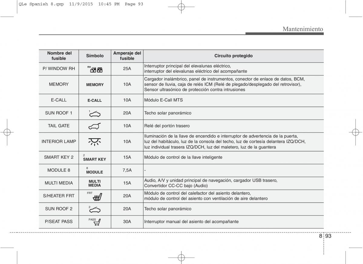 KIA Sportage IV manual del propietario / page 676