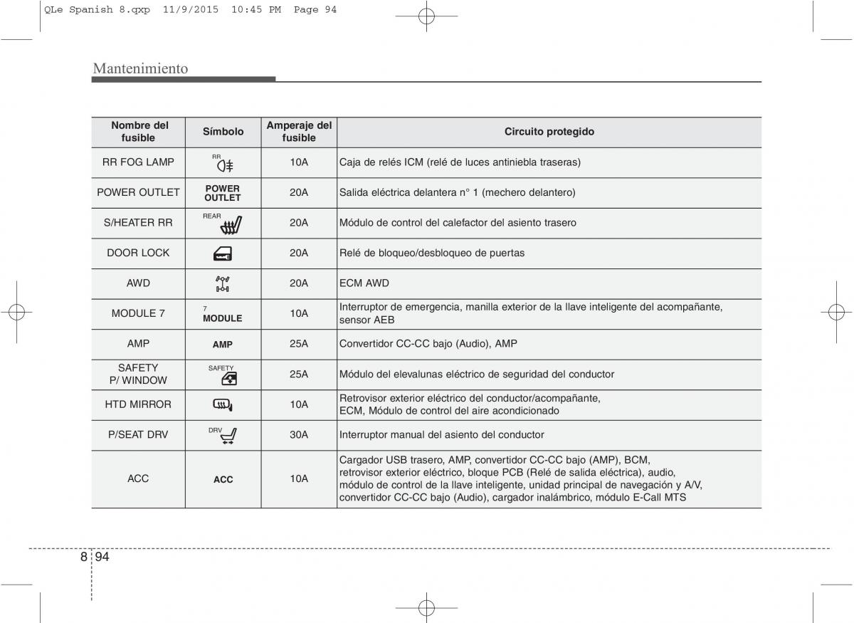 KIA Sportage IV manual del propietario / page 677