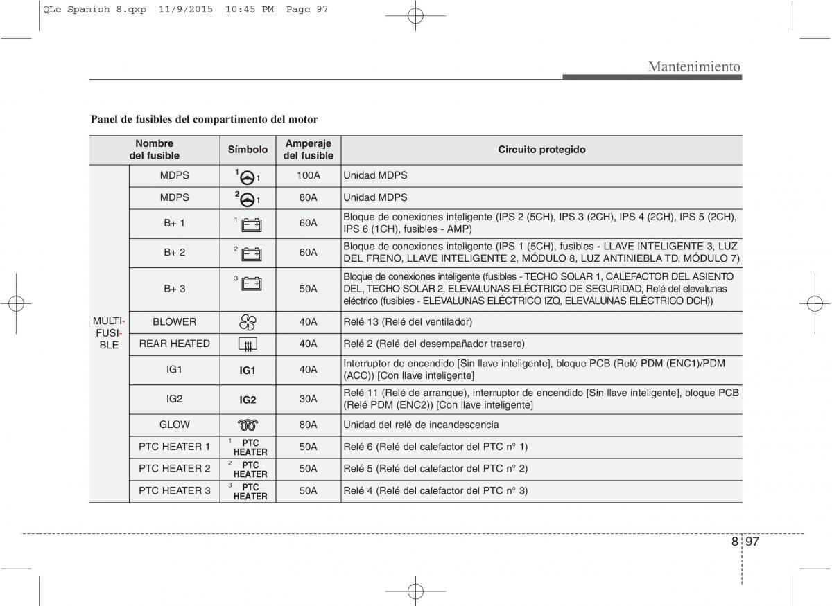 KIA Sportage IV manual del propietario / page 680