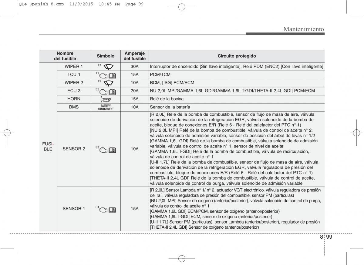 KIA Sportage IV manual del propietario / page 682