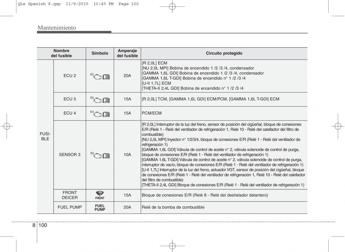 KIA Sportage IV manual del propietario / page 683