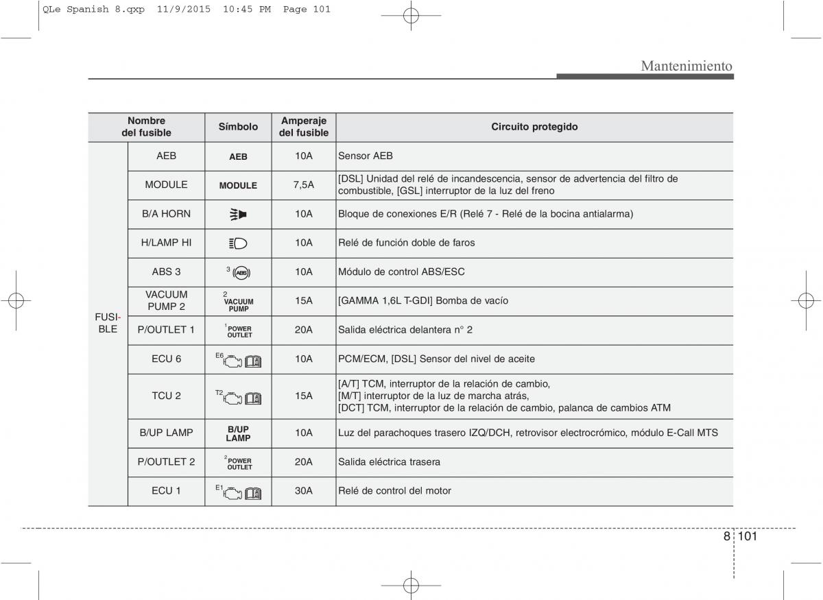 KIA Sportage IV manual del propietario / page 684