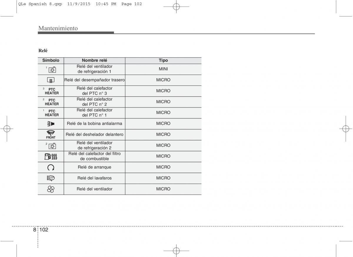 KIA Sportage IV manual del propietario / page 685