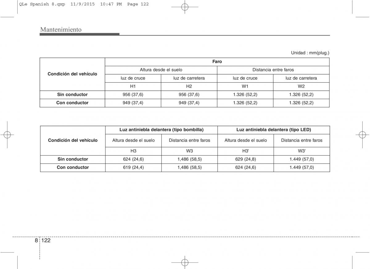 KIA Sportage IV manual del propietario / page 705