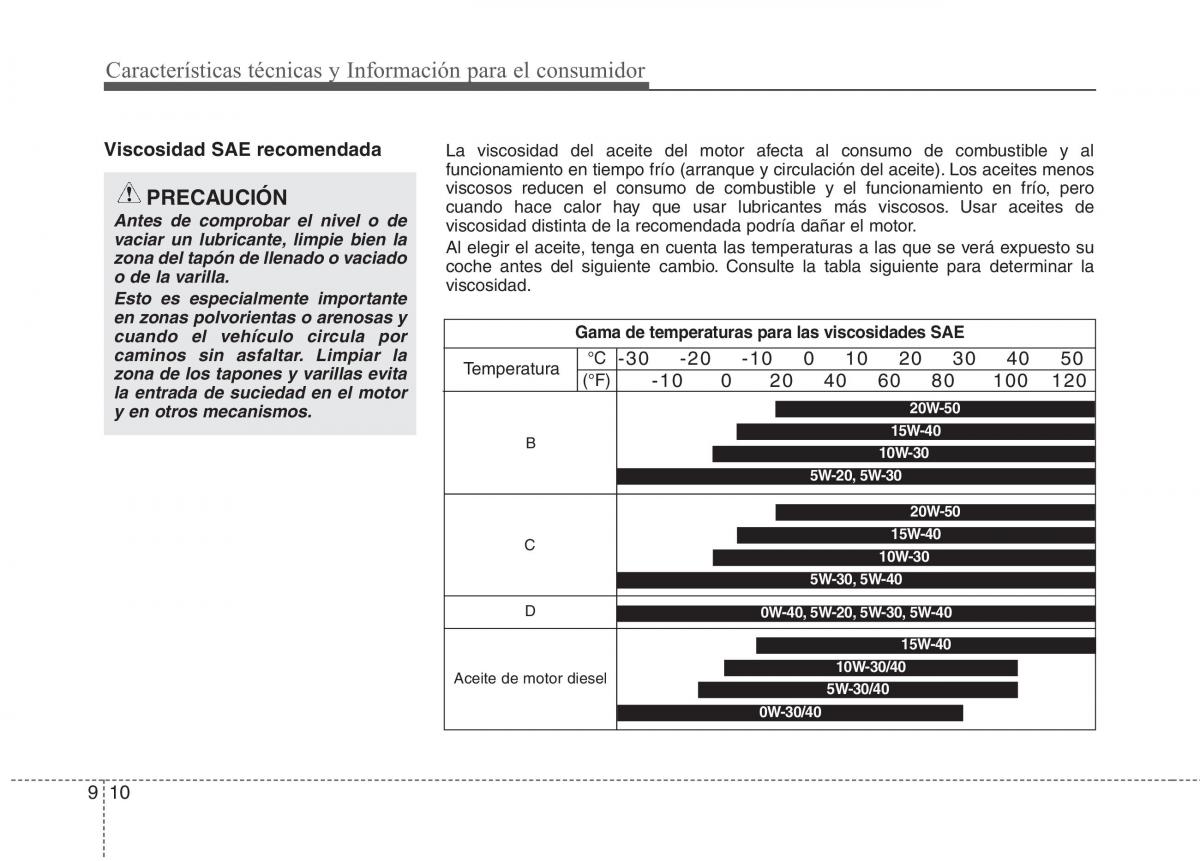 KIA Sportage IV manual del propietario / page 730