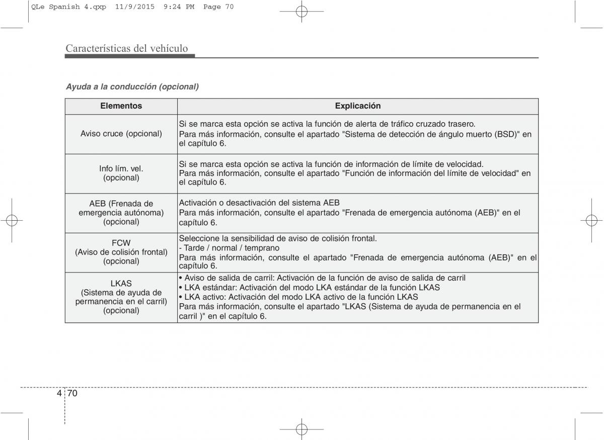 KIA Sportage IV manual del propietario / page 817