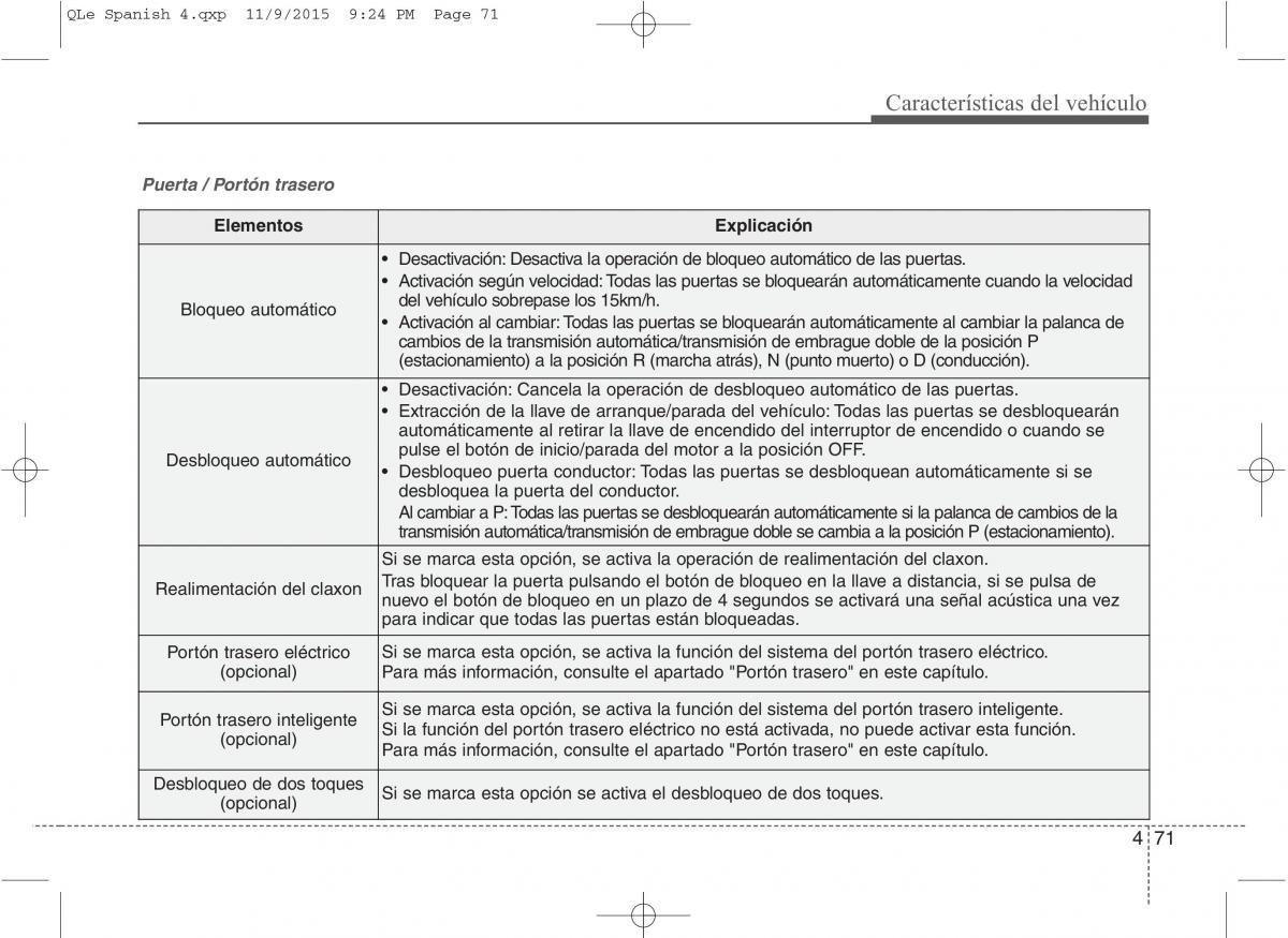 KIA Sportage IV manual del propietario / page 818