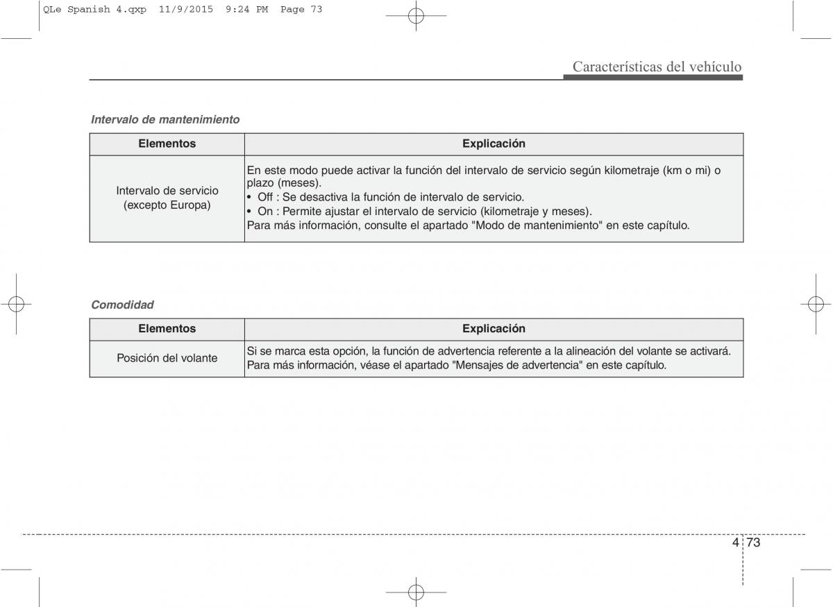 KIA Sportage IV manual del propietario / page 820