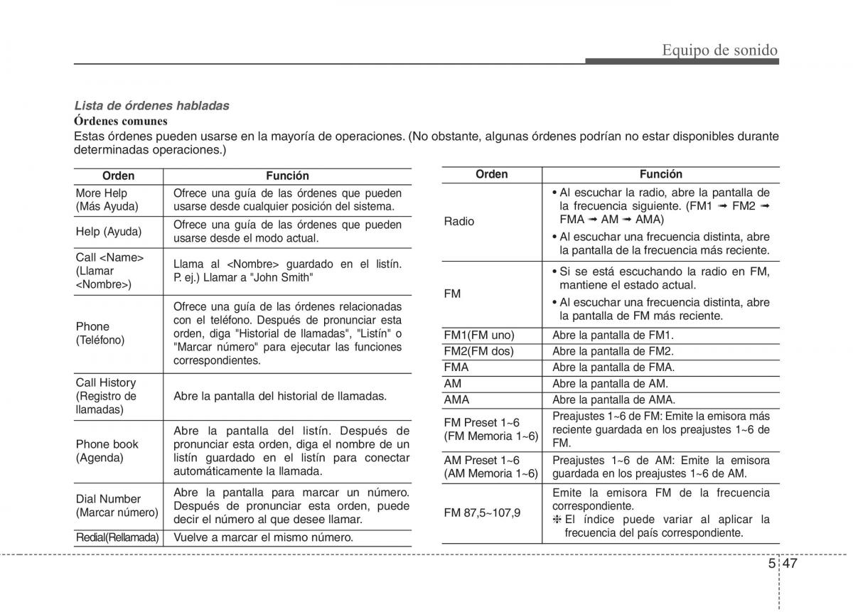 KIA Sportage IV manual del propietario / page 991