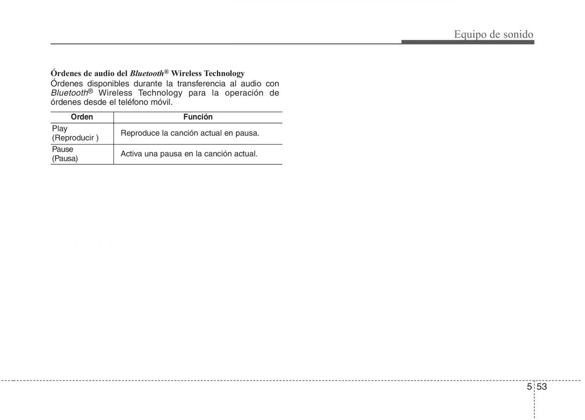 KIA Sportage IV manual del propietario / page 997