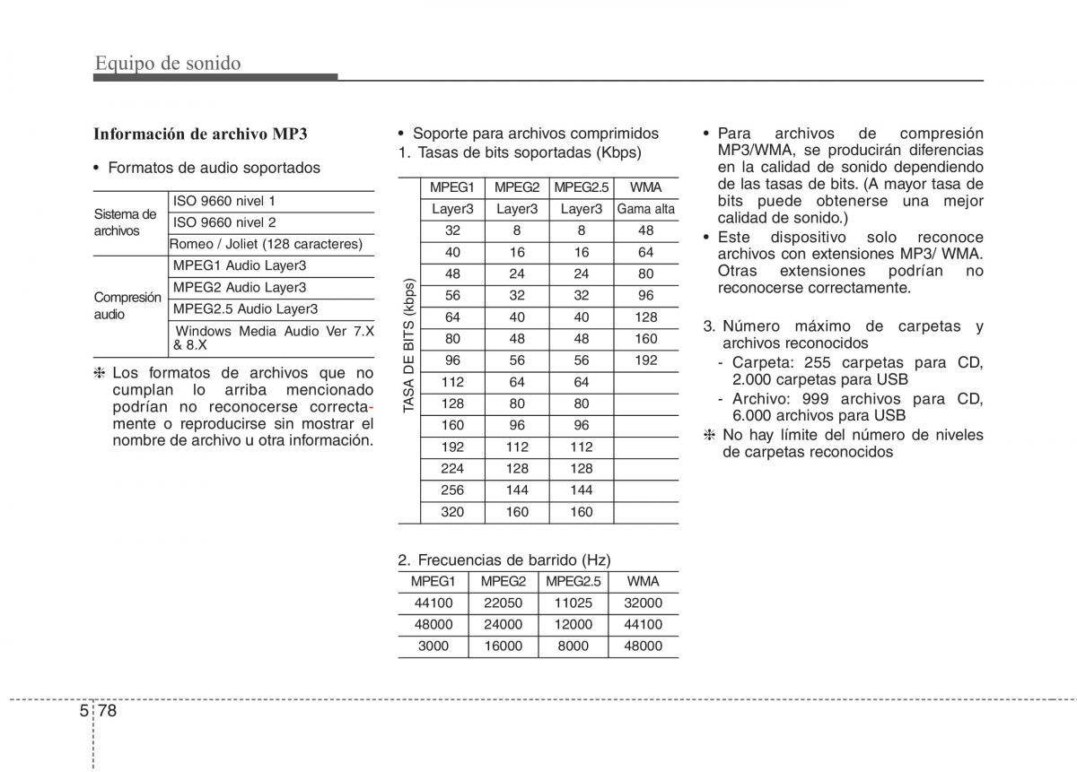 KIA Sportage IV manual del propietario / page 1022