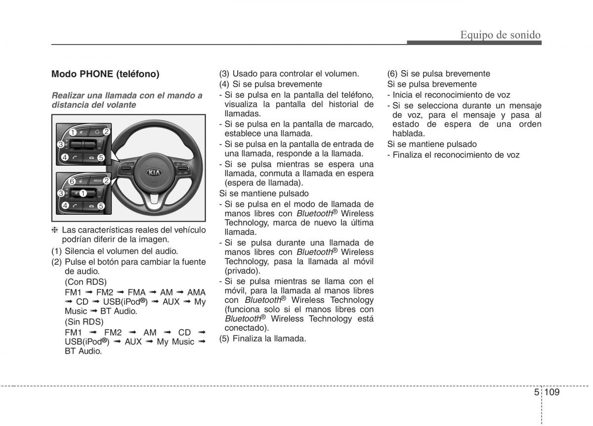 KIA Sportage IV manual del propietario / page 1053