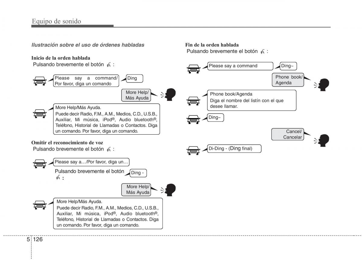 KIA Sportage IV manual del propietario / page 1070