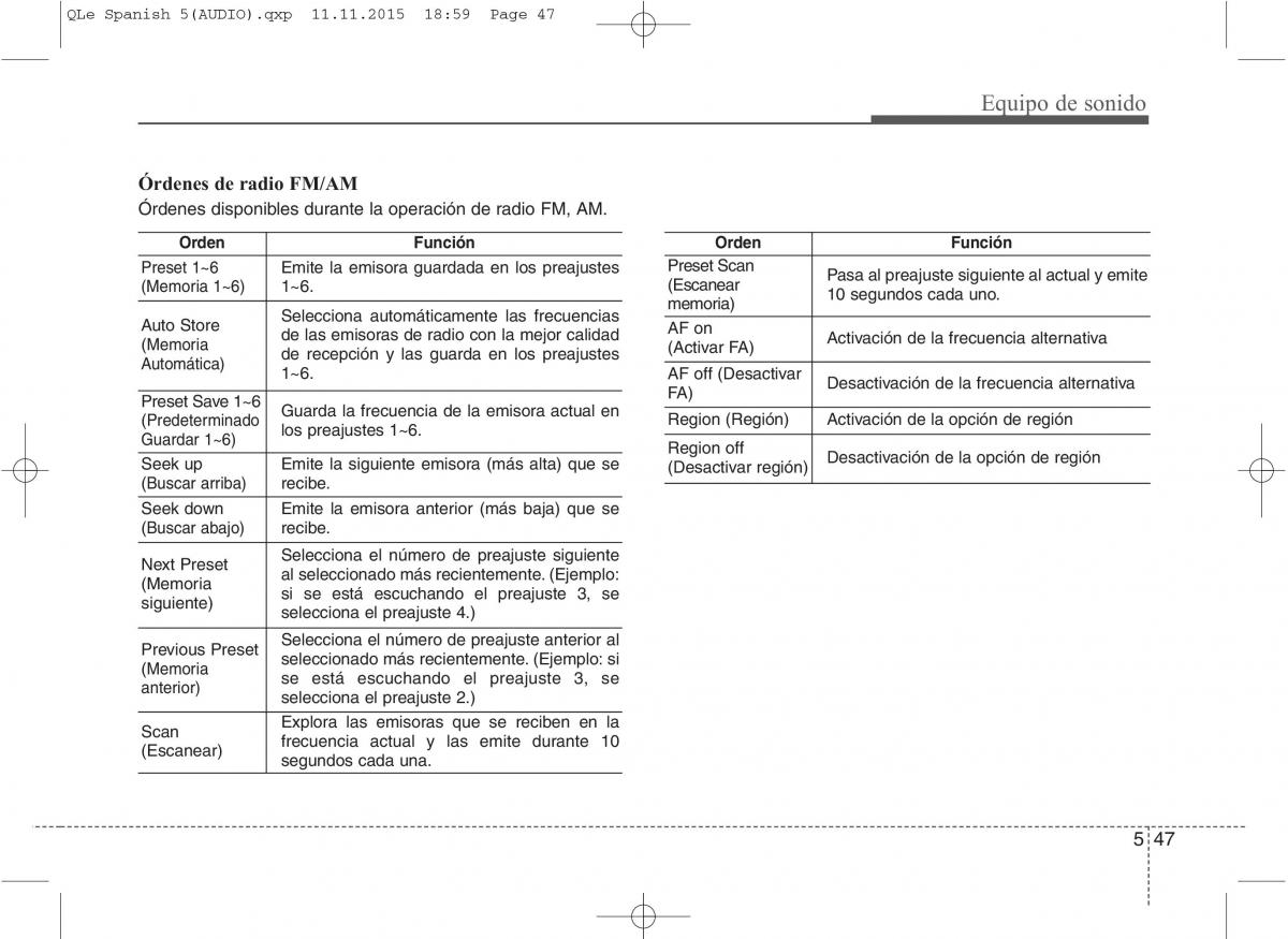 KIA Sportage IV manual del propietario / page 1149