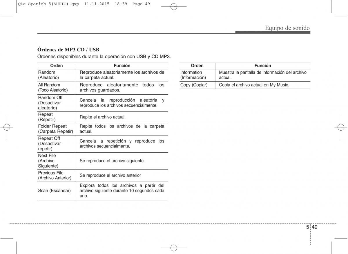 KIA Sportage IV manual del propietario / page 1151