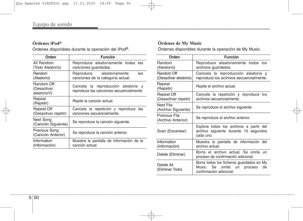 KIA Sportage IV manual del propietario / page 1152