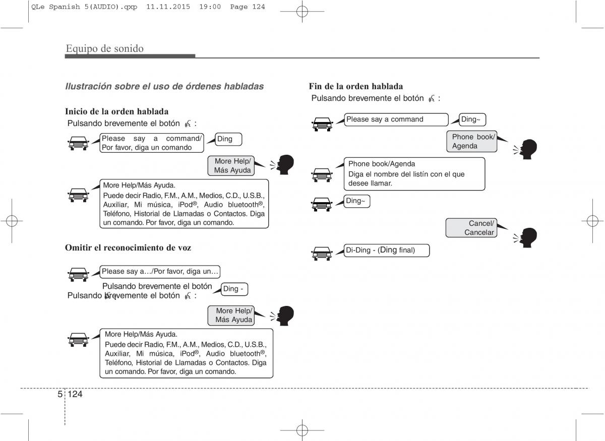 KIA Sportage IV manual del propietario / page 1226