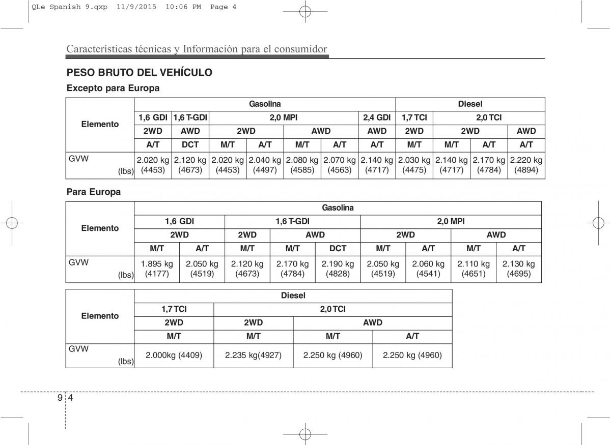 KIA Sportage IV manual del propietario / page 1262