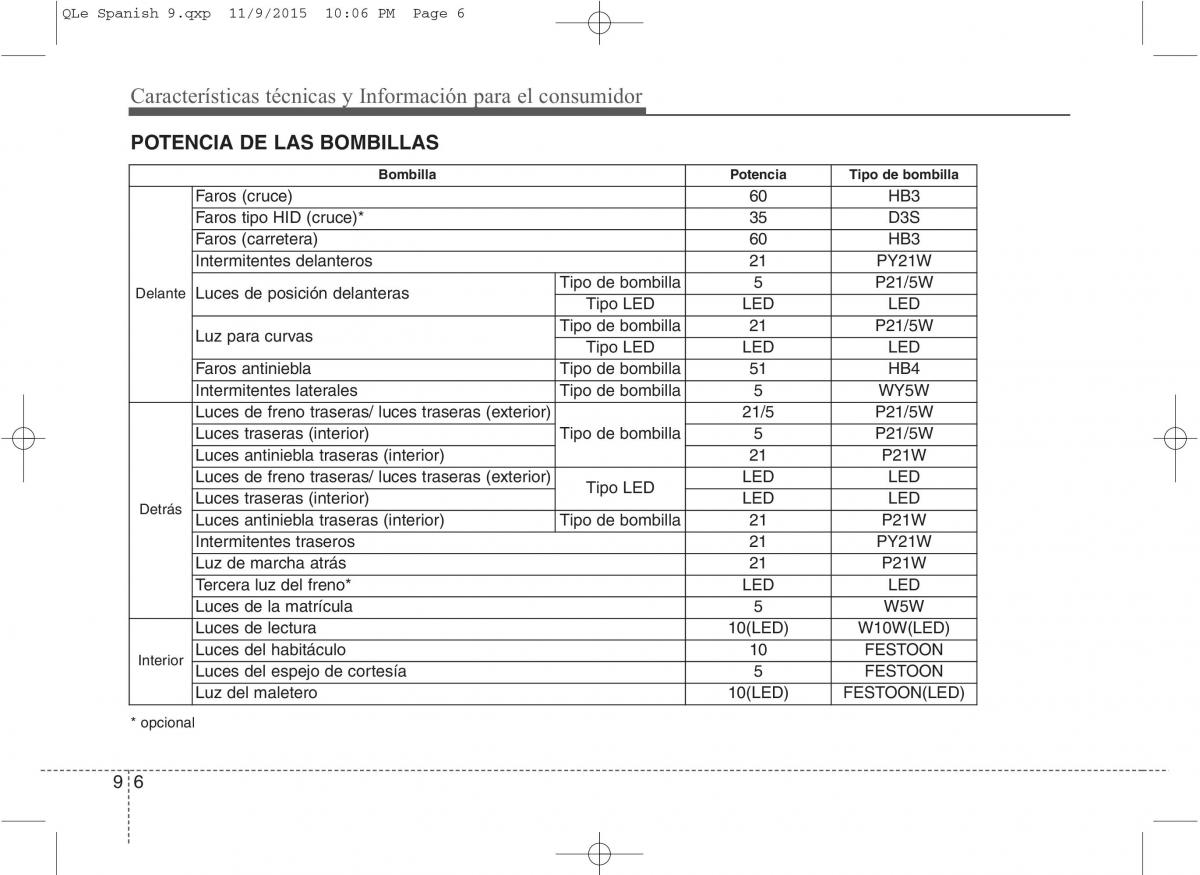 KIA Sportage IV manual del propietario / page 1264