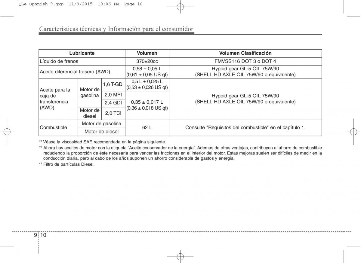 KIA Sportage IV manual del propietario / page 1268