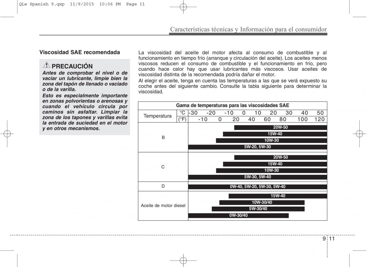 KIA Sportage IV manual del propietario / page 1269