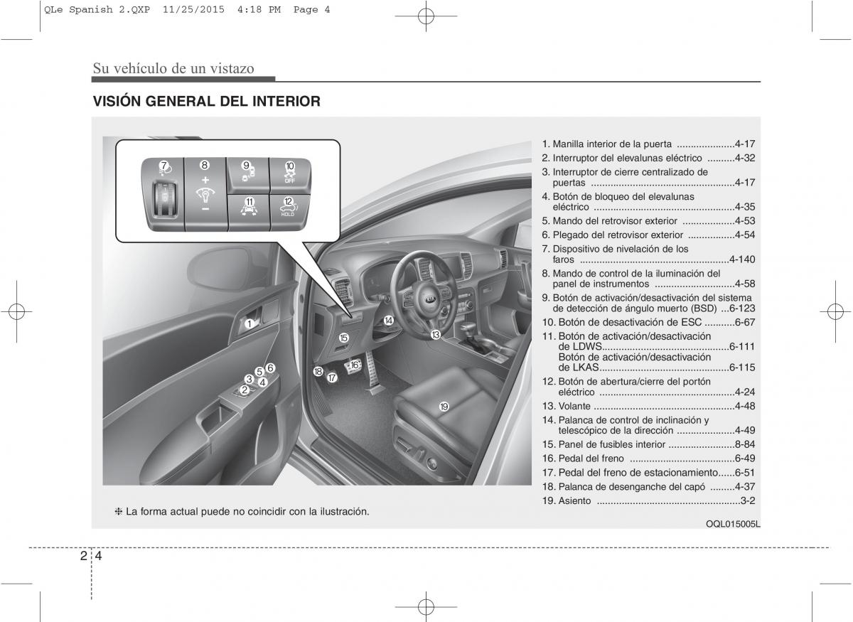 KIA Sportage IV manual del propietario / page 14