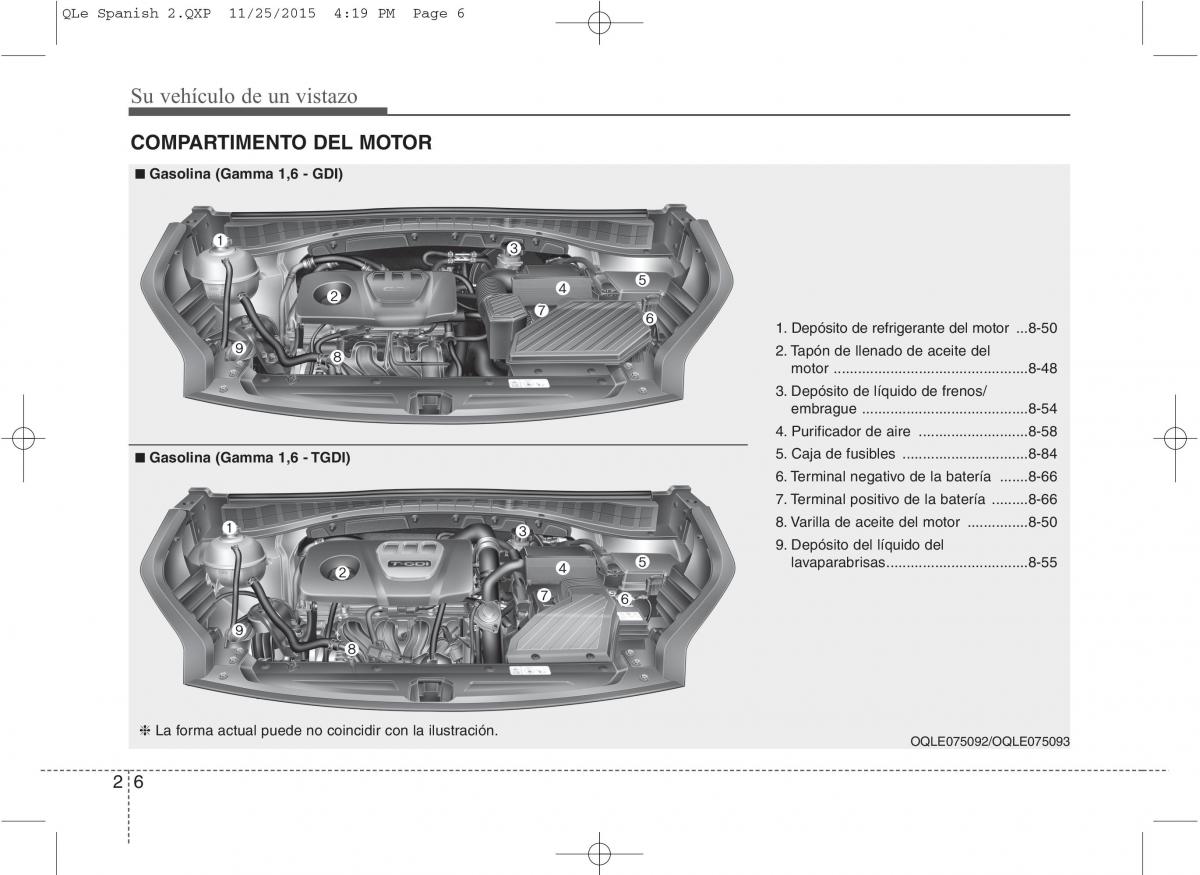 KIA Sportage IV manual del propietario / page 16