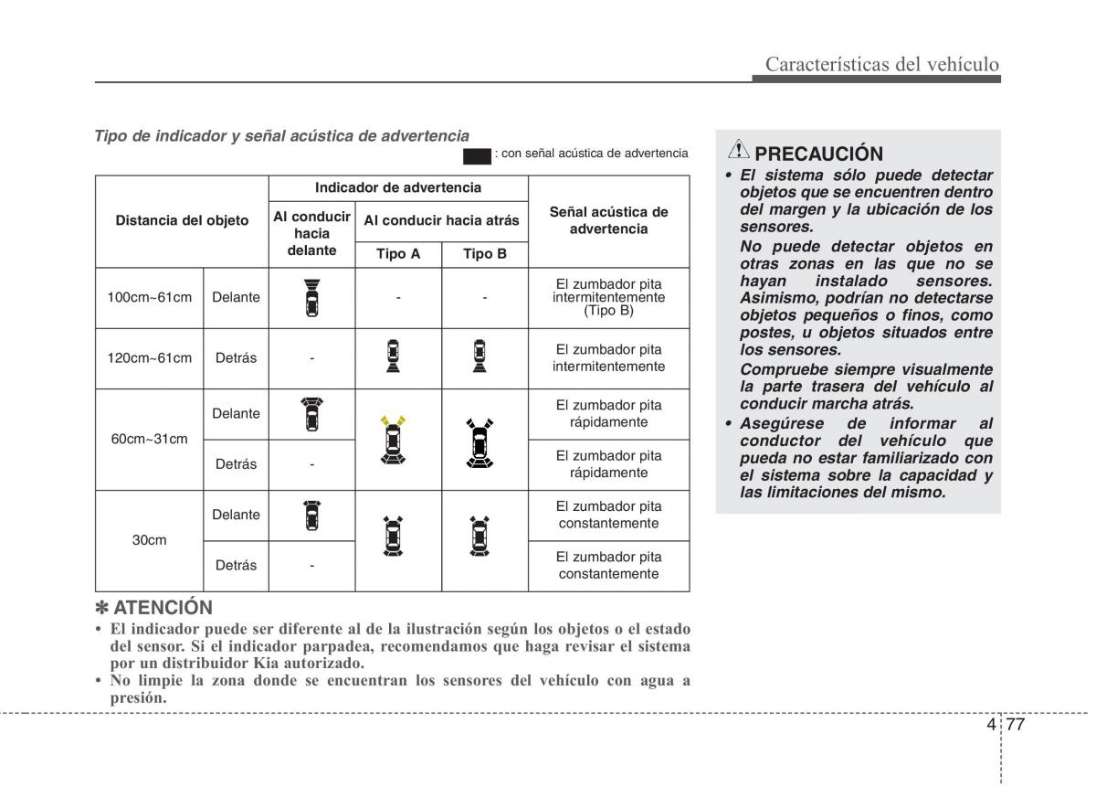 KIA Sportage IV manual del propietario / page 166