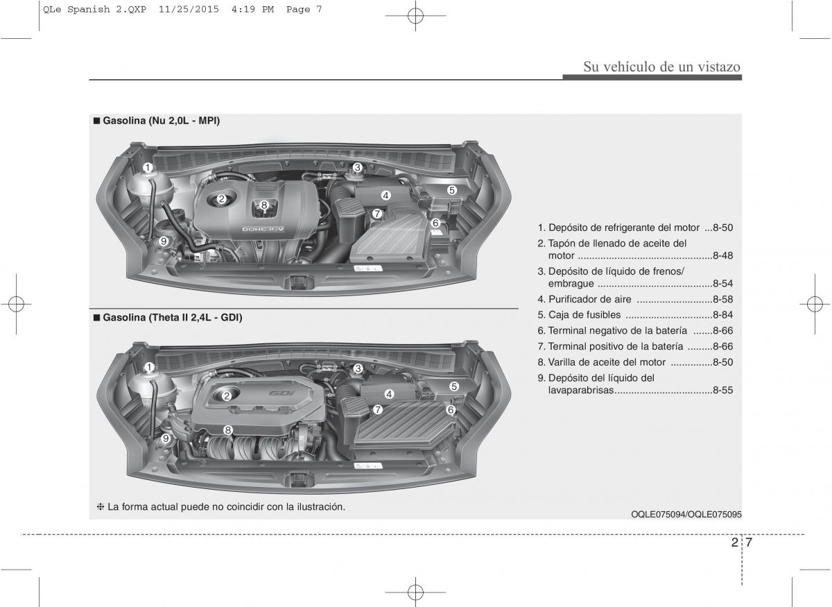 KIA Sportage IV manual del propietario / page 17