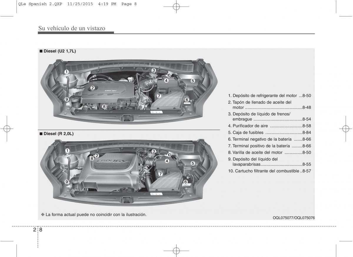 KIA Sportage IV manual del propietario / page 18